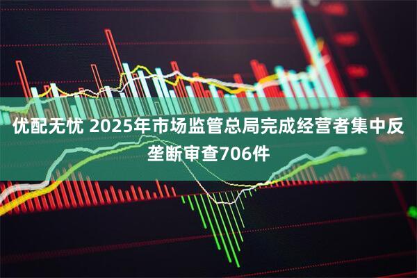 优配无忧 2025年市场监管总局完成经营者集中反垄断审查706件